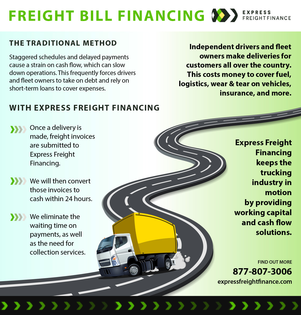 Express-Freight-Finance-Infographic-8-3-17