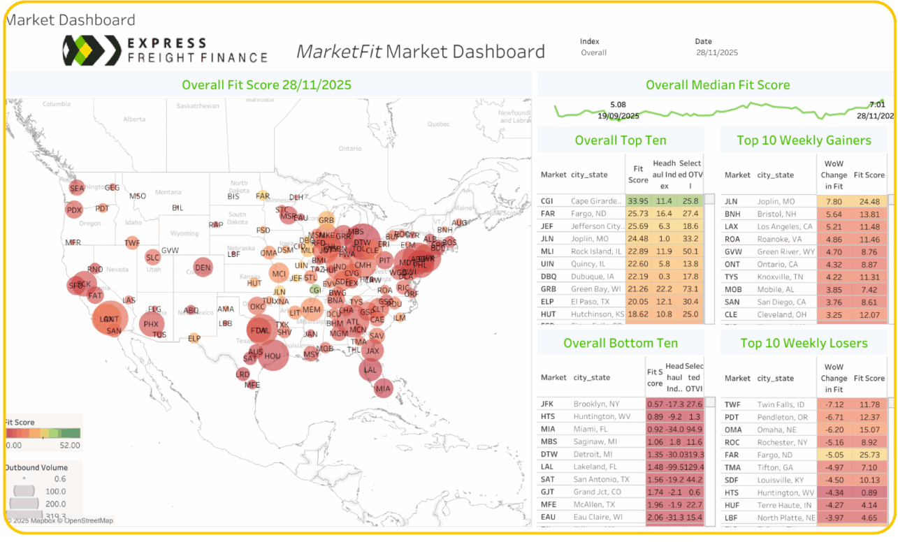 279b24faab8119158d8ed502fca47ed11ddc9305